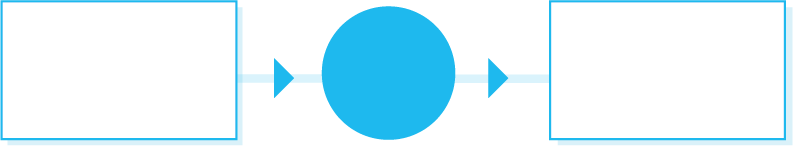 入れ歯を作る流れ